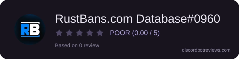 Rating widget preview for RustBans.com Database#0960