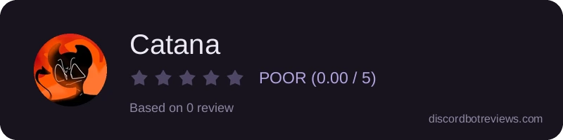 Rating
