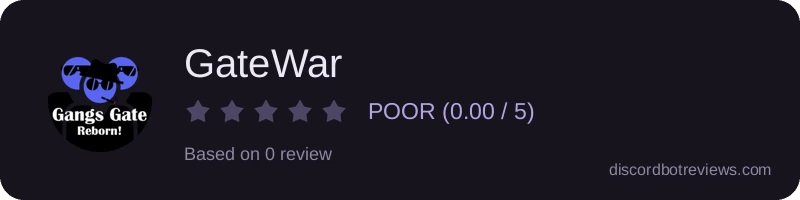 Rating