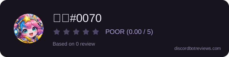 Rating widget preview for 룰루#0070