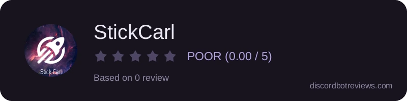 Rating