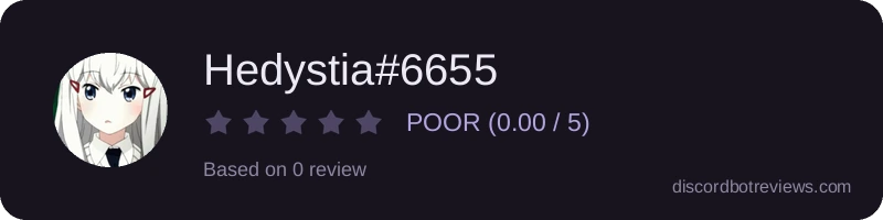 Rating widget preview for Hedystia#6655
