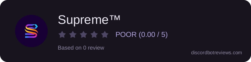 Rating