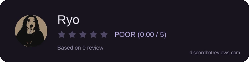 Rating