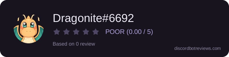 Rating