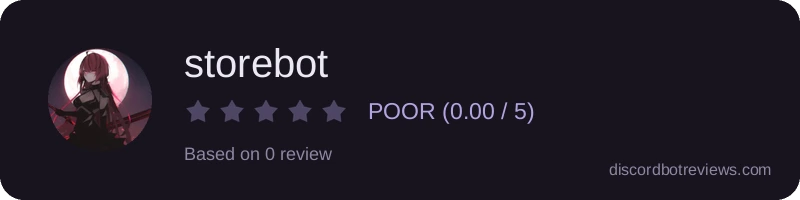 Rating banner for storebot