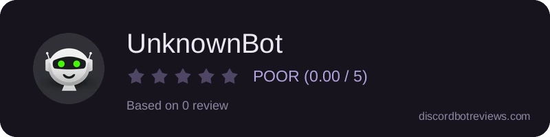 Rating widget preview for UnknownBot