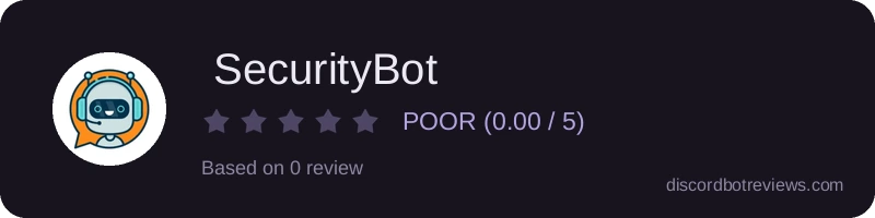 Rating
