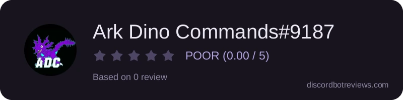 Rating