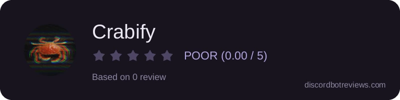 Rating