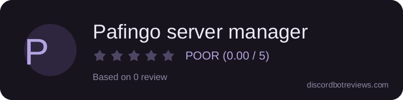Rating