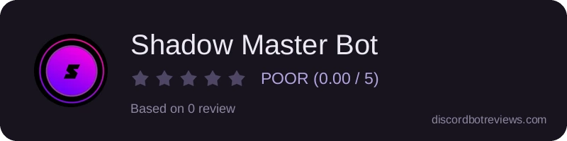 Rating widget preview for Shadow Master Bot