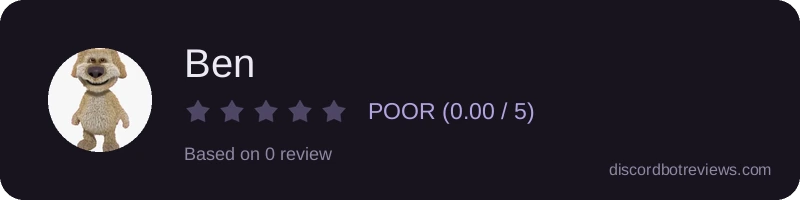 Rating