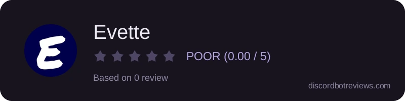 Rating widget preview for Evette