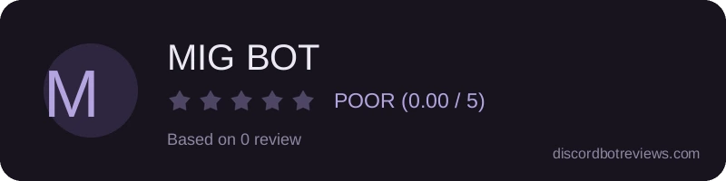 Rating widget preview for MIG BOT
