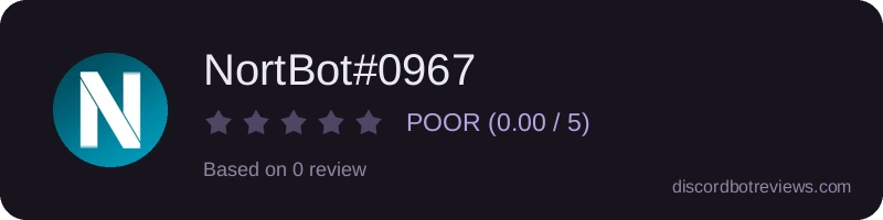 Rating widget preview for NortBot#0967