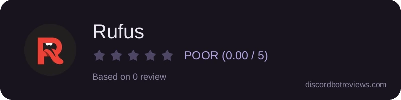 Rating