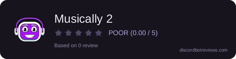 Rating