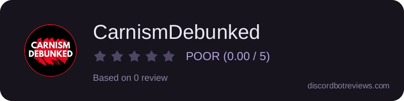 Rating widget preview for CarnismDebunked