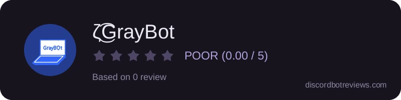 Rating