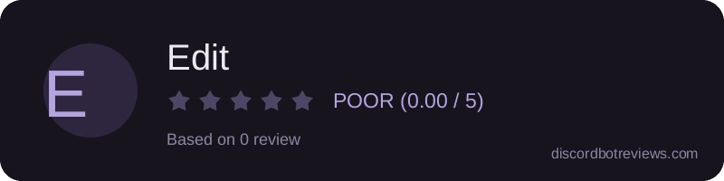 Rating widget preview for Edit