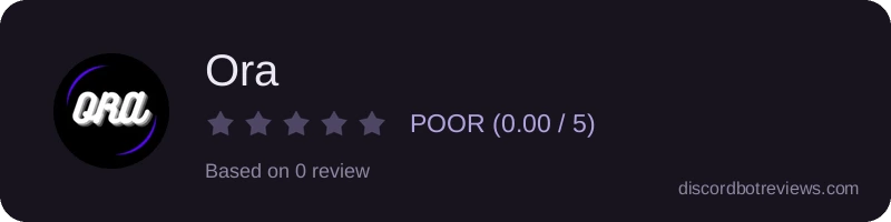 Rating widget preview for Ora