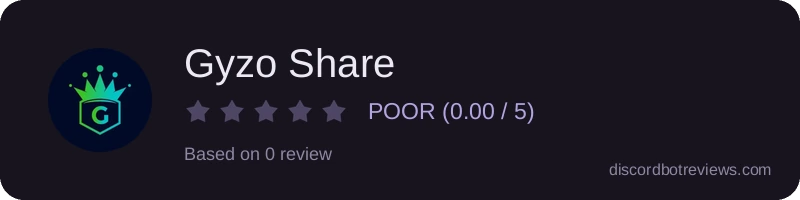 Rating widget preview for Gyzo Share