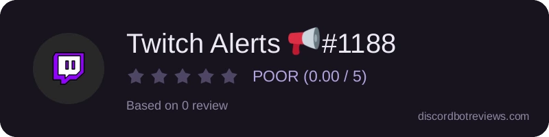 Rating