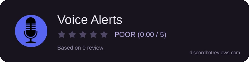 Rating widget preview for Voice Alerts