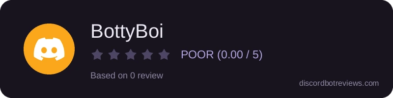 Rating widget preview for BottyBoi