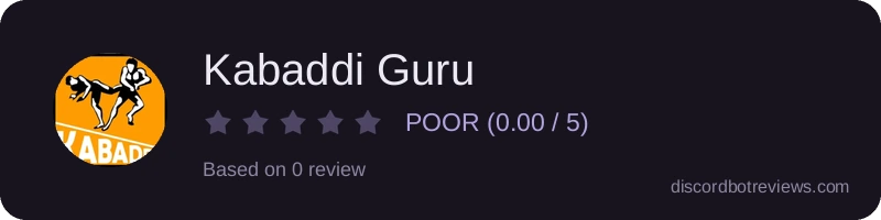 Rating