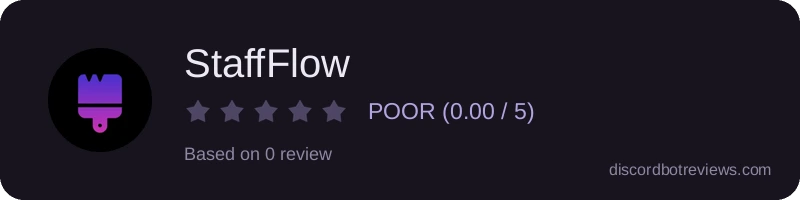Rating widget preview for StaffFlow