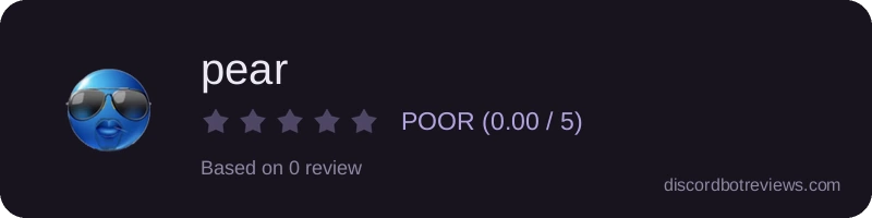 Rating
