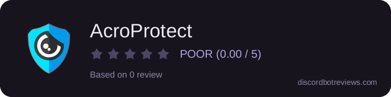 Rating
