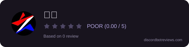 Rating