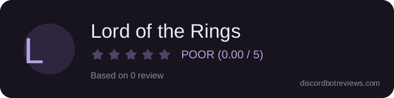 Rating widget preview for Lord of the Rings
