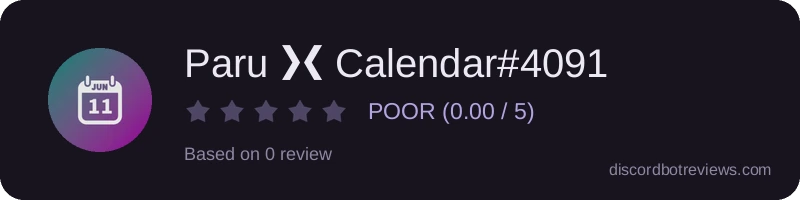 Rating