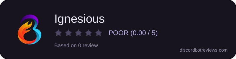 Rating
