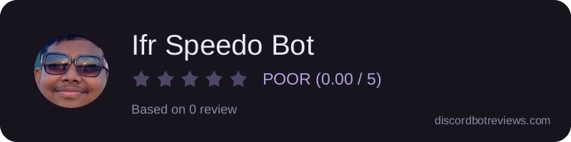 Rating widget preview for Ifr Speedo Bot