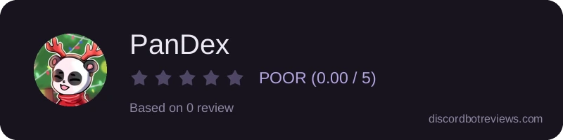 Rating