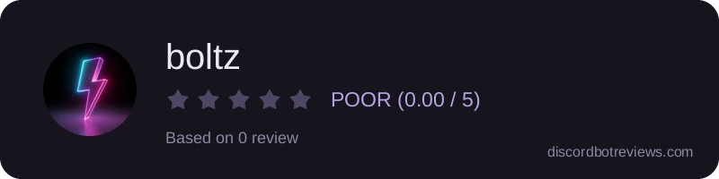 Rating