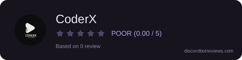 Rating