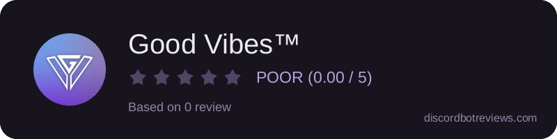 Rating