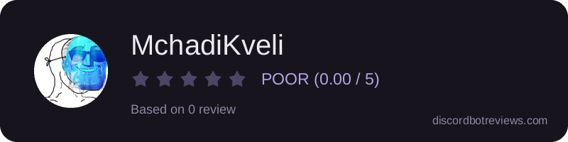 Rating