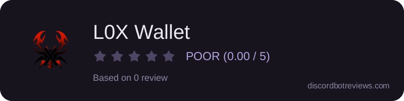 Rating