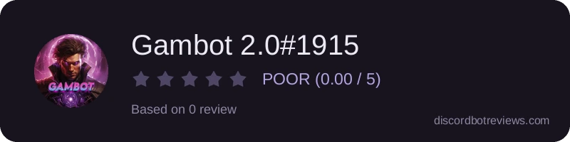 Rating