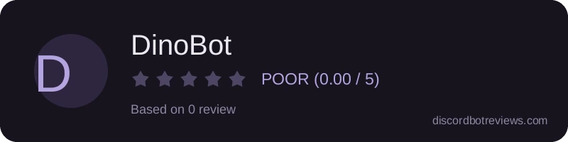 Rating widget preview for DinoBot