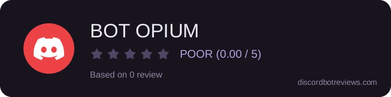 Rating