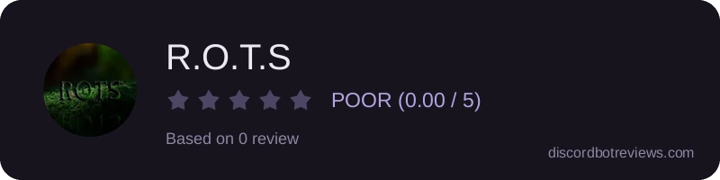 Rating