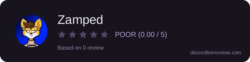 Rating